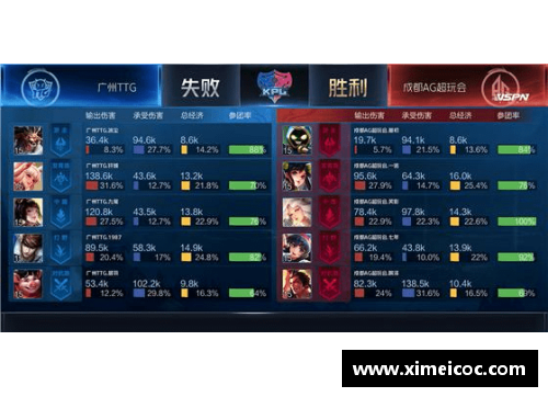 JDB电子黄蜂连胜收获赛季最佳开局，外界大呼奇迹
