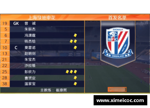 JDB电子官方网站广州富力惊险逼平对手，保持不败战绩